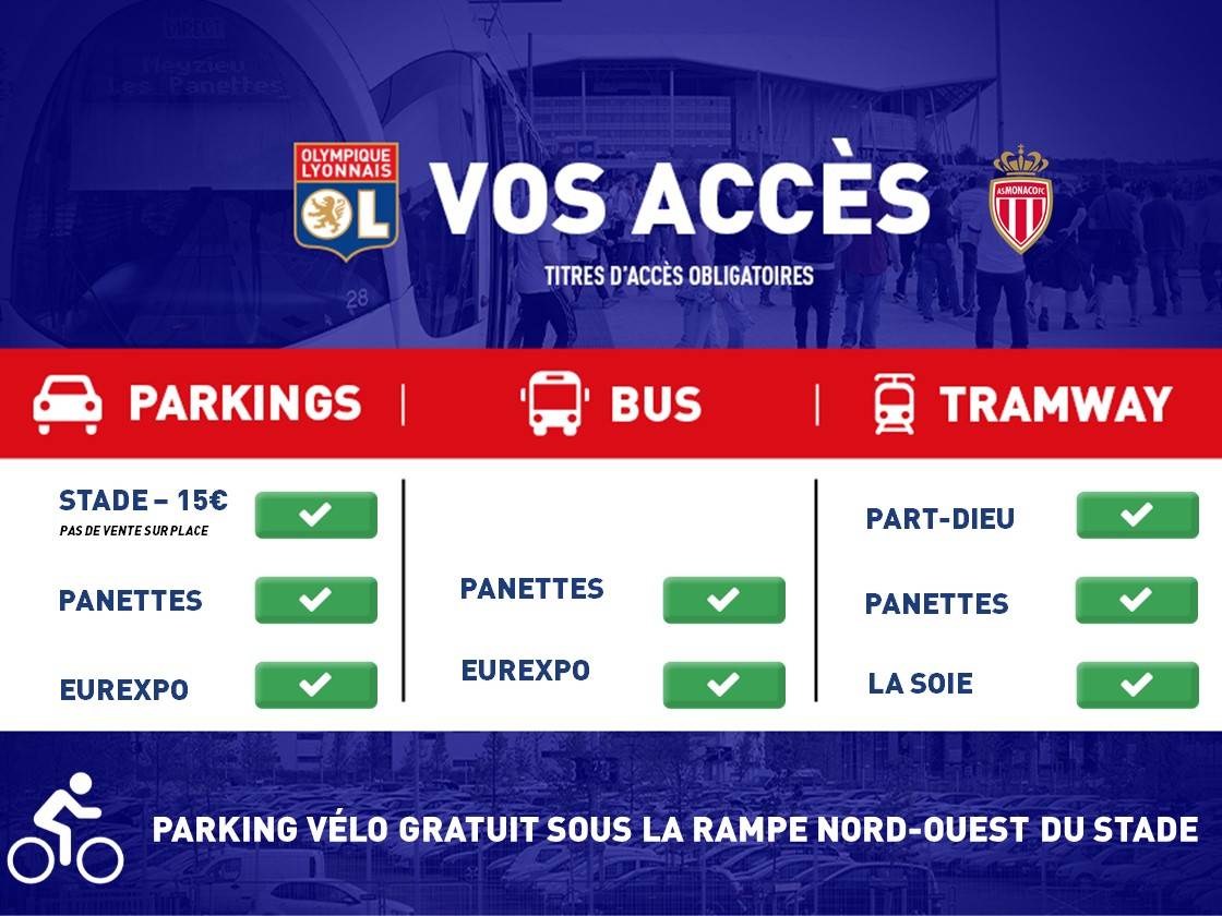 Ol Monaco Comment Se Rendre Au Groupama Stadium