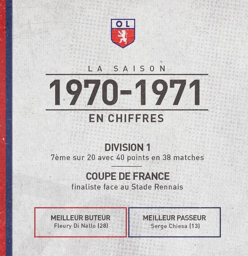 File:Finale de la Coupe de France de football Rennes Lyon