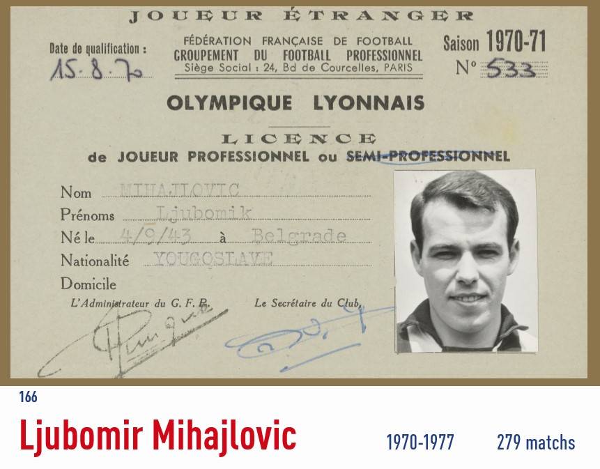 Ancien plateau en tôle olympique lyonnais 1976/77 - Collection