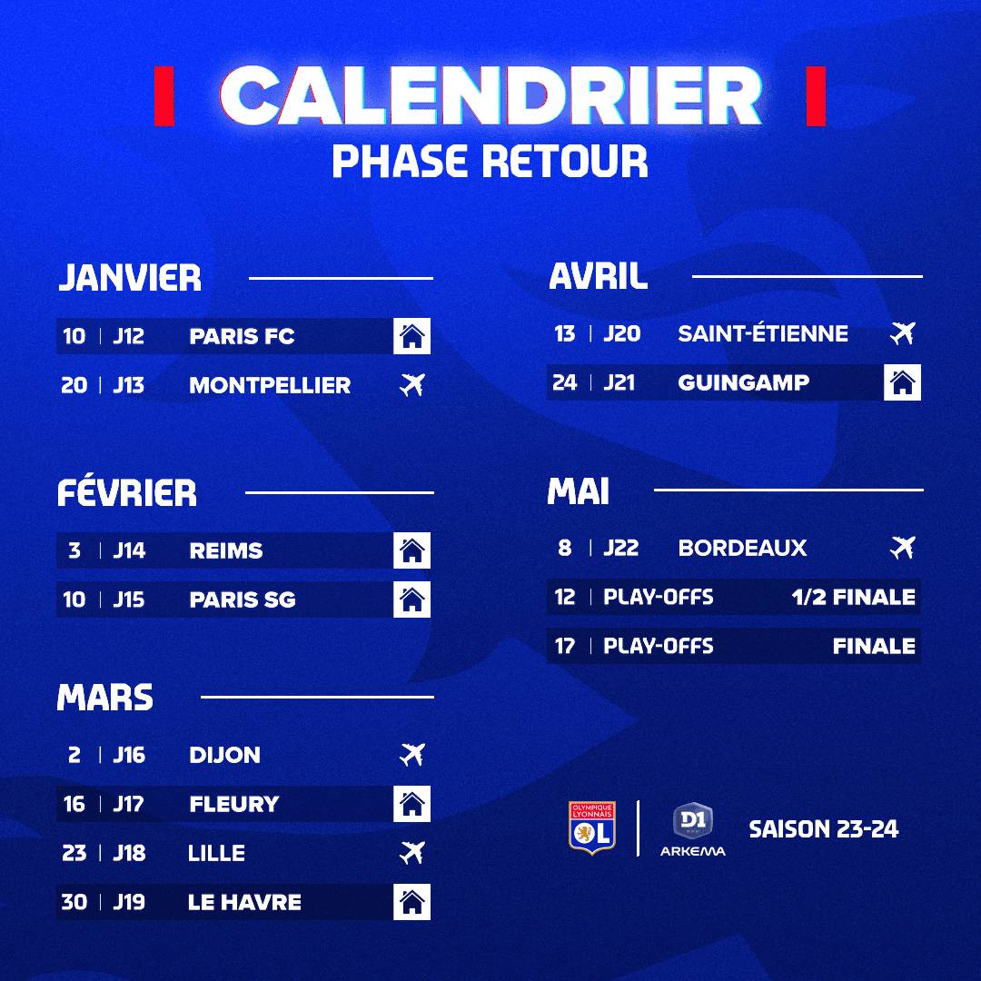 D1 Arkema le calendrier de la saison 23/24