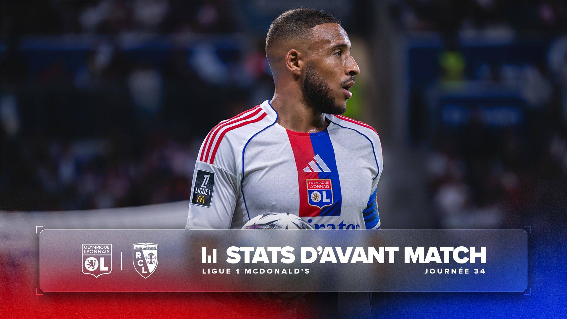 OL vs. Lens: 3 Key Stats to Know Before the Match