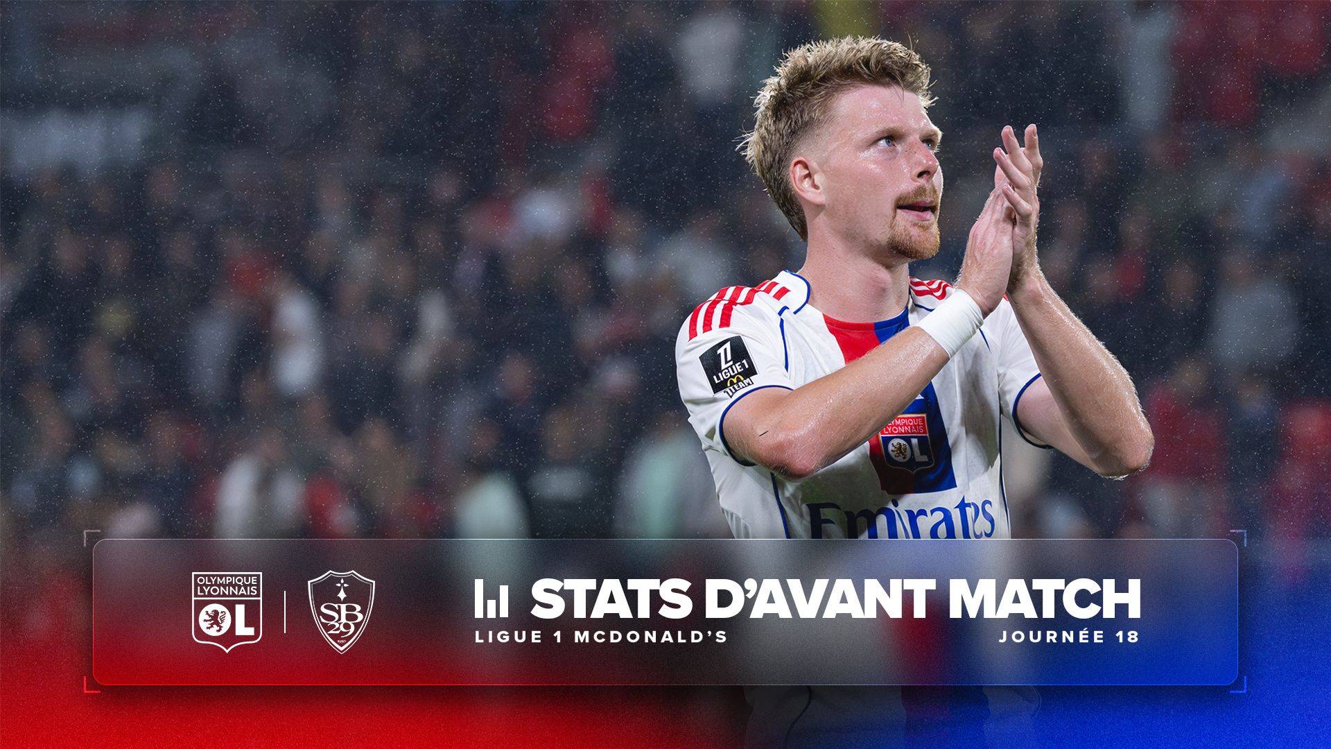 OL-Brest: Wichtige Statistiken
