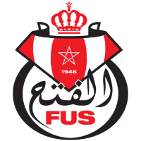 Fath Union Sport de Rabat